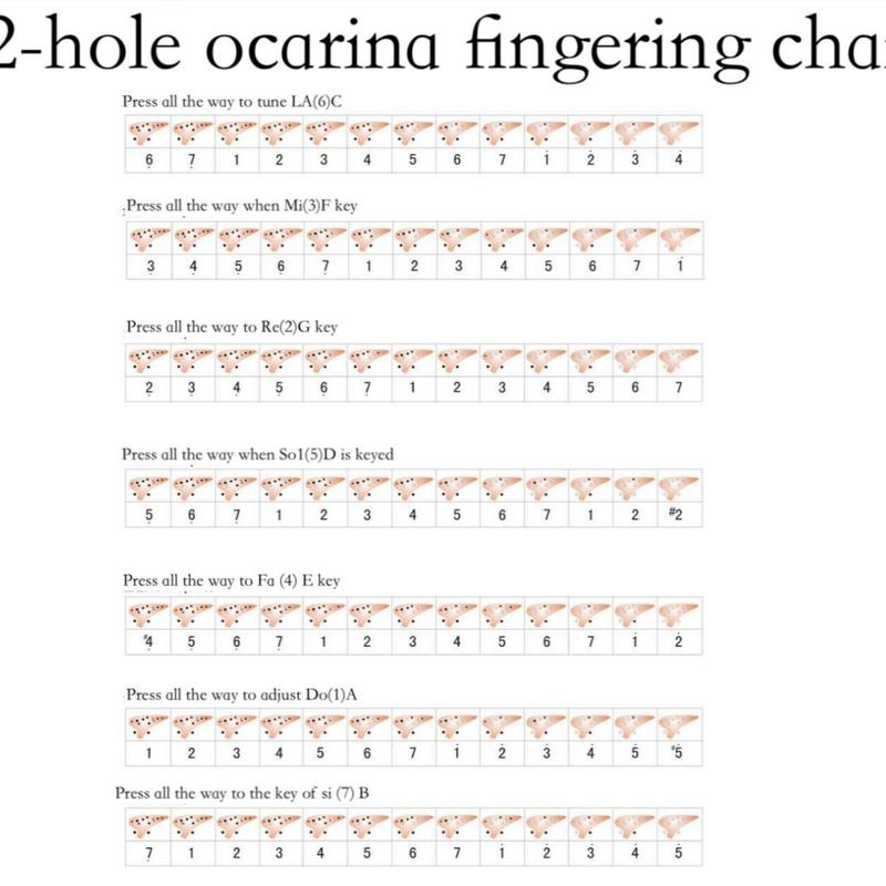 Product Introduction of 1pc,12-hole ocarina middle C key AC Straw smoked flute music school teaching ocarina 12 holes, ancient smoked texture simple exquisi 11