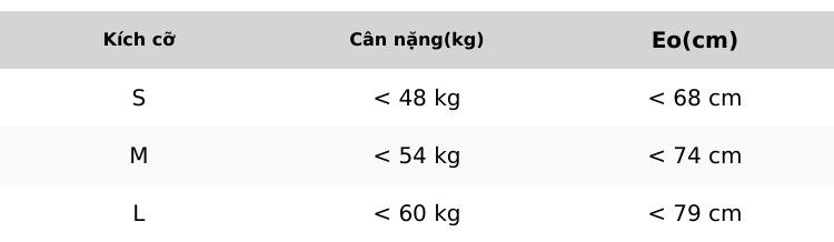 Product Introduction of Áo Sơmi Ren Nữ Tay Dài Loe Co Giãn Hai Lớp Trước Sau E11 0