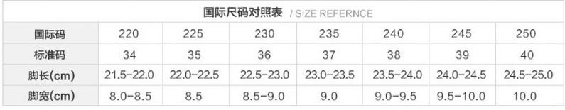 Product Introduction of Classic Style Raise the Bottom White Shoes for Women 2024 New Spring Joker Student Board Shoes Ins Trendy Sneaker high  heel  ice  skates cleats 10