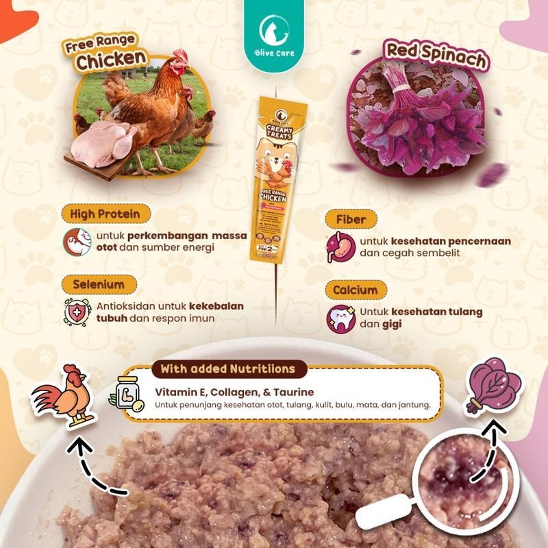 Olive Care PAKET CREAMY TREATS 16gr & 20gr isi 5 Tubes Snack Cemilan Kucing Bernutrisi dengan Daging Ayam/Salmon Asli & Red Spinach/Winter Squash 3
