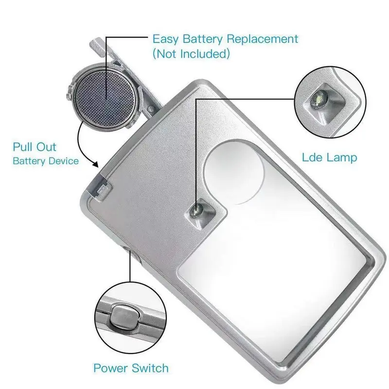Kaca Pembesar LED XX-4B-3 / Ukuran Kartu Kredit Case Kulit / Lampu 3x 6x Persegi Panjang 2