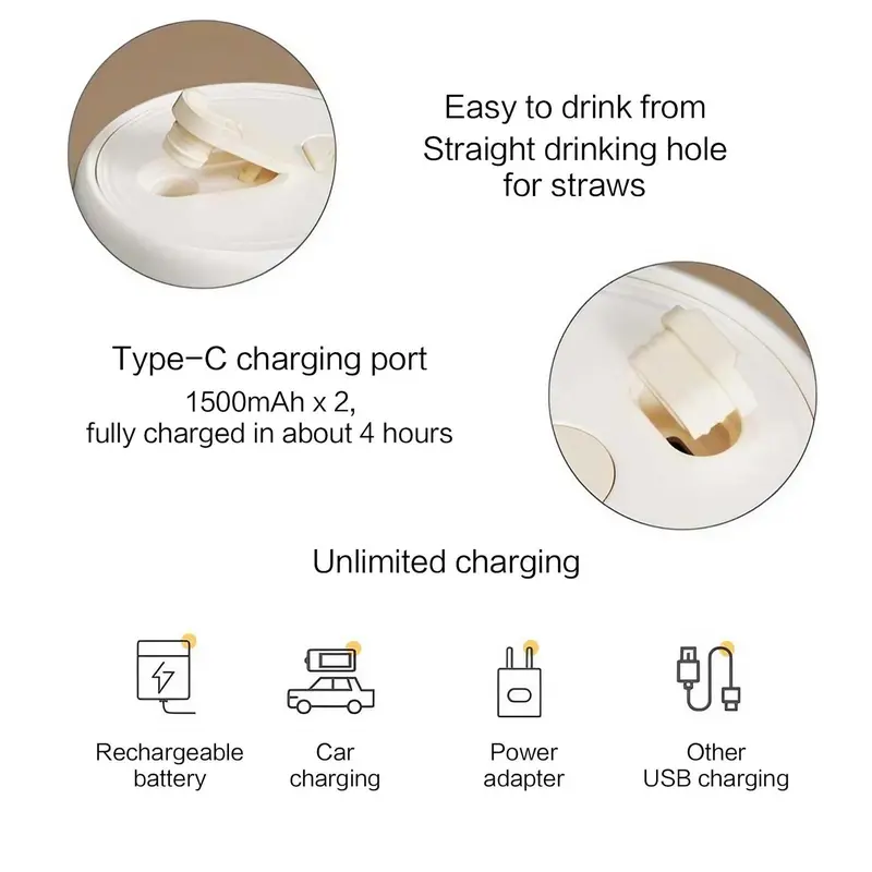 USB Rechargeable Portable Juicer Cup, Multi-functional Fruit & Vegetable Juicer with Straw, Household Juicer for Home Travel 2