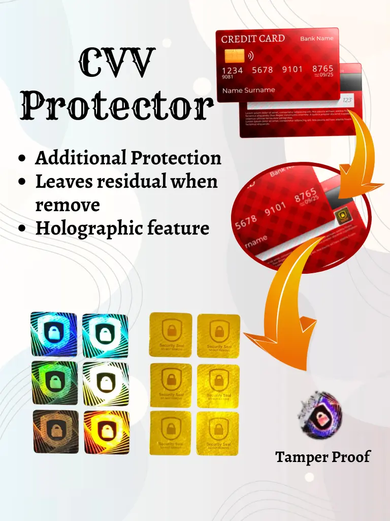 Cvv Sticker Tamper proof protector seal for Credit/Debit card - TikTok ...