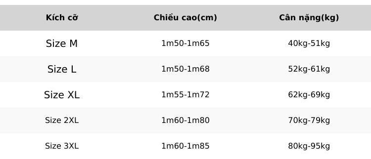 Product Introduction of Quần short Kaki nam combo 5 quần 200k miễn ship 0