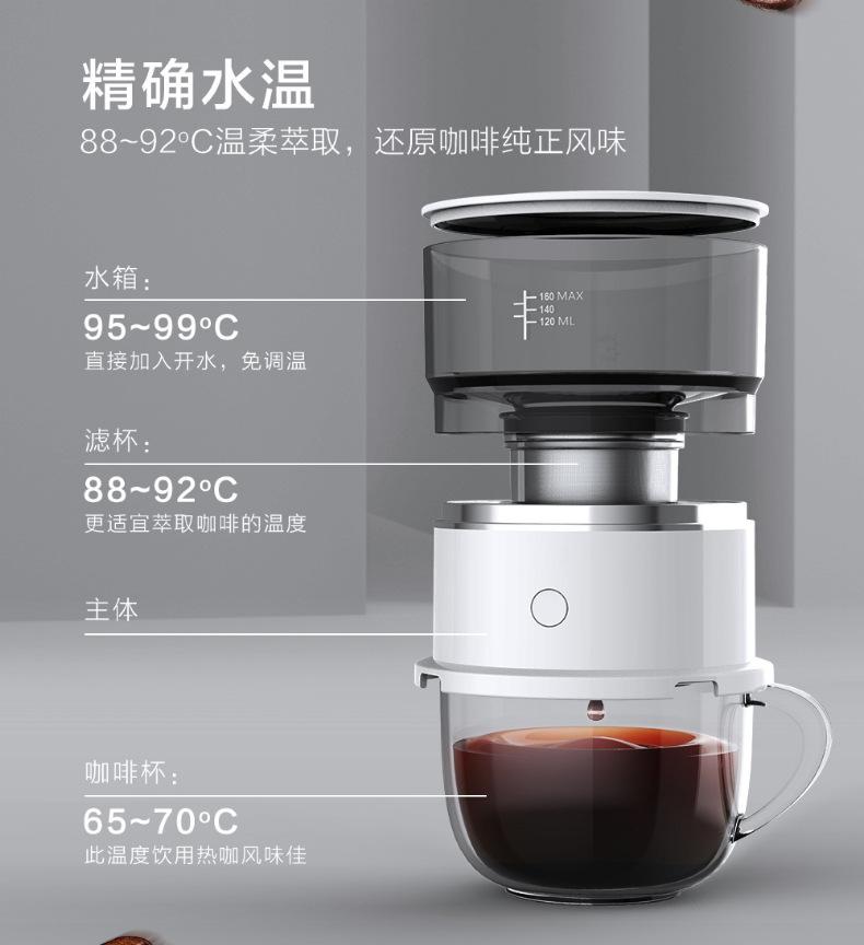 Product Introduction of Explosion Mini American Coffee Maker Outdoor Travel Camping Manual Drip Type Coffee Machine Gift Factory Direct Sales 1