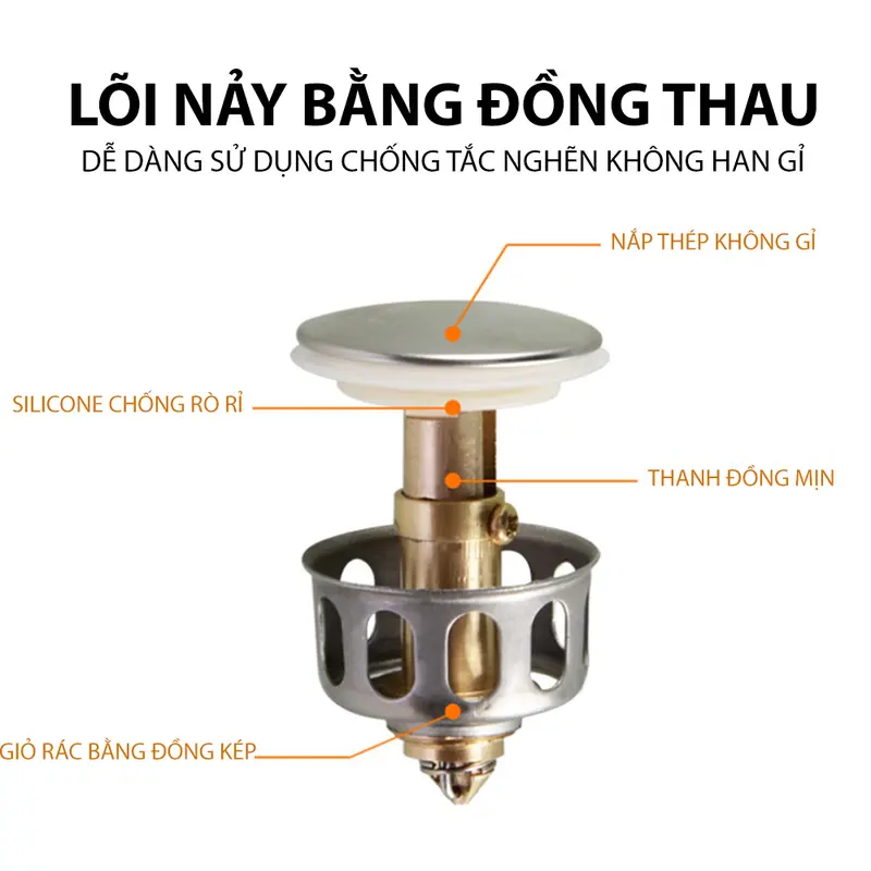 Nắp đậy ấn xả nước bồn rửa mặt Lavabo Inox 304 chống han gỉ 1