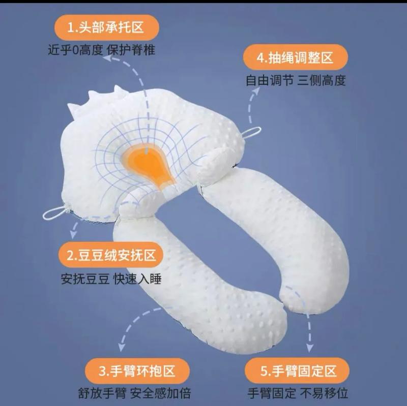 Product Introduction of 2 In 1 Baby Bed Mattress U Shape Baby Pillow Portable Crib Mattress For Newborn Baby Head Support Flat Head Syndrome Prevention(With Free Complementary Gift) 7