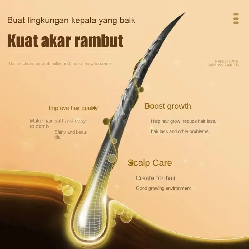 300g Ekstrak Tumbuhan Alami Anti Rambut Rontok Sampo Kontrol Minyak Perbaikan Akar Rambut Rusak Perawatan Rambut Perawatan Rambut Pria Shampo Shampoo Conditioner Haircare Ketombe 6