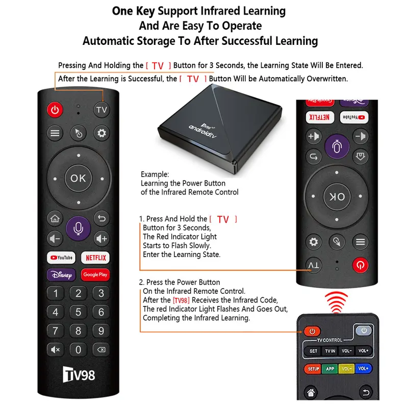 Android TV98 ATV Pro Smart TV Box 16G+256GB,Có chức năng Bluetooth,Cài đặt sẵn monstertv,smarttube,SportsTV,Youtube... 4