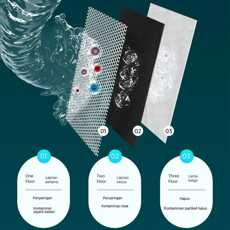 Magic Water Purifier Aquarium Aktiv Karbon Air Pump Filter Media untuk Menghilangkan Air Kuning dan Bau Karbon Selular sebagai Bahan Filter untuk Pemurnian Air 3