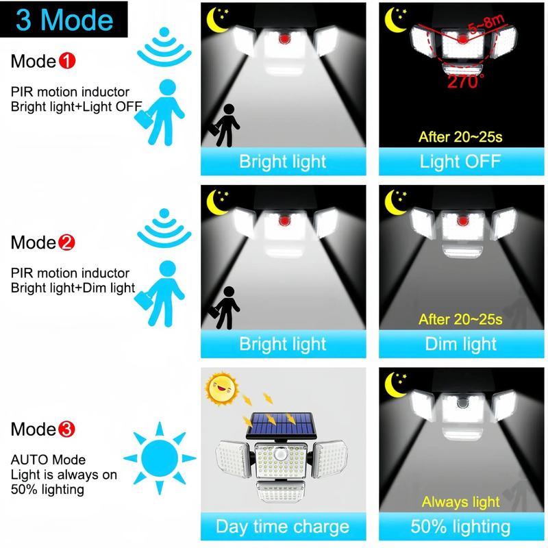 Solar Powered Outdoor Lights, Waterproof Wall Mounted LED Light, Exterior Wall Lamp for Garden Patio Yard Garage Decoration 4
