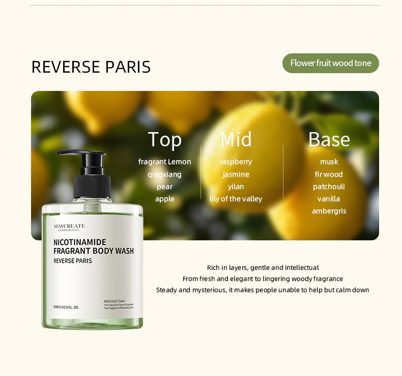 Product Introduction of Niacinamide Shower Gel 500ML body  moisturizers steel  soap original  underarm  brightening  cream minyak  merah kojic  acid  soap keisha  white  soap keisha  white  soap varicose  veins  cream sabun  sertu sabun  sate 8