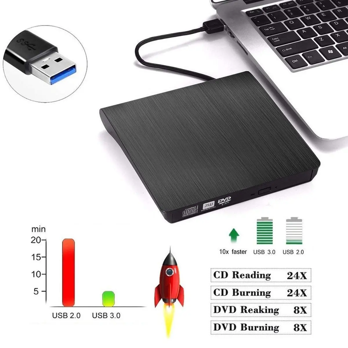 Đầu DVD, Đầu đọc CD - Đầu ghi DVD Đĩa CD/DVD-RW gắn ngoài USB 3.0 - TYPE C Tốc độ tối đa USB 3.0 DVD-RW gắn ngoài