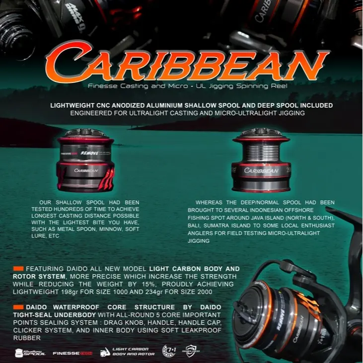 REEL DAIDO CARIBBEAN CARBON BODY 8 BEARING FOR UL CASTING AND MICRO UL JIGGING FREE SPOOL 3