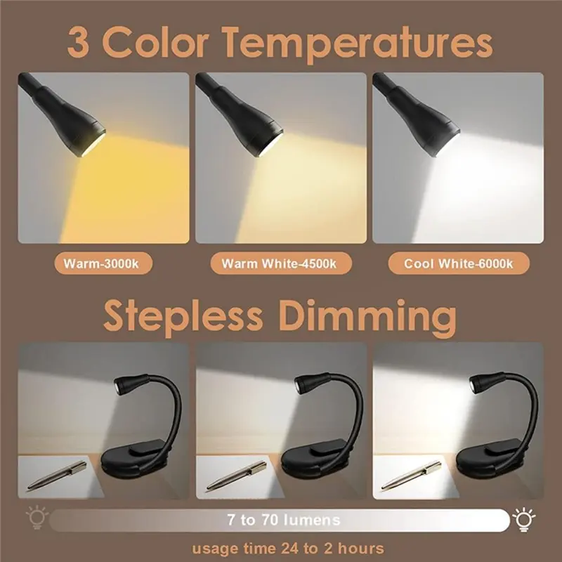 Portable Bookmark Light, Rechargeable LED Reading Light, Clip-on Night  Light, Bed Reading Eye Protective Light, Book Lights, Cozy Lighting, Reading Concentration Lamp, Lights Bedroom, Lighting 6