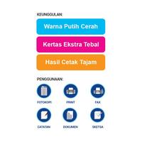 Gambar SiDU Kertas Fotocopy  75 GSM F4 - Spesifikasi dari SiDU Official Kab. Bogor 3 Tokopedia