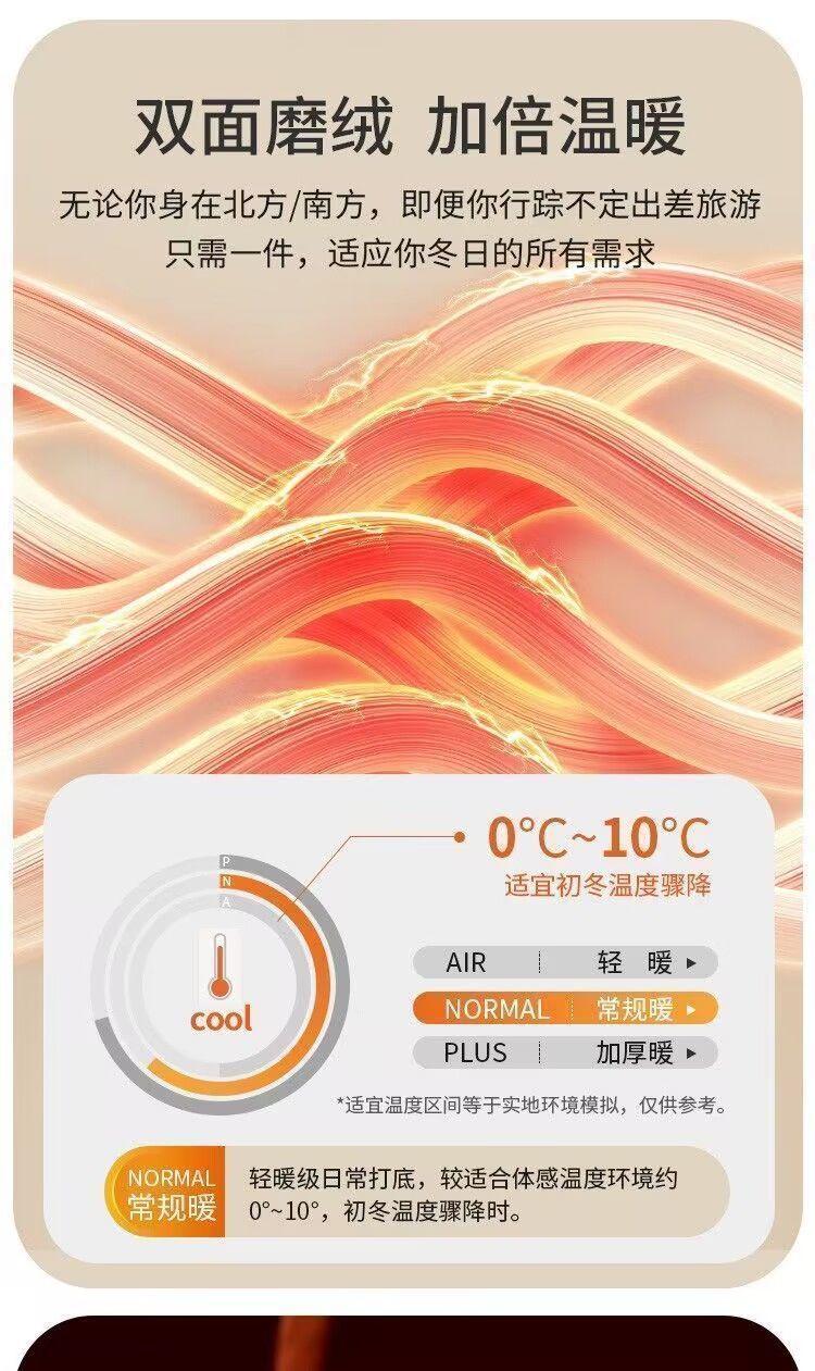 Product Introduction of Áo Thun Dài Tay Mùa Thu Và Mùa Đông, Chim Gõ Kiến Hai Mặt, Lót Lông Cừu Dralon, Dày Dặn, Cổ Lọ Áo Len Nam, Ấm Áp, Áo Lớp Nền Dệt Kim, T Menswear 3