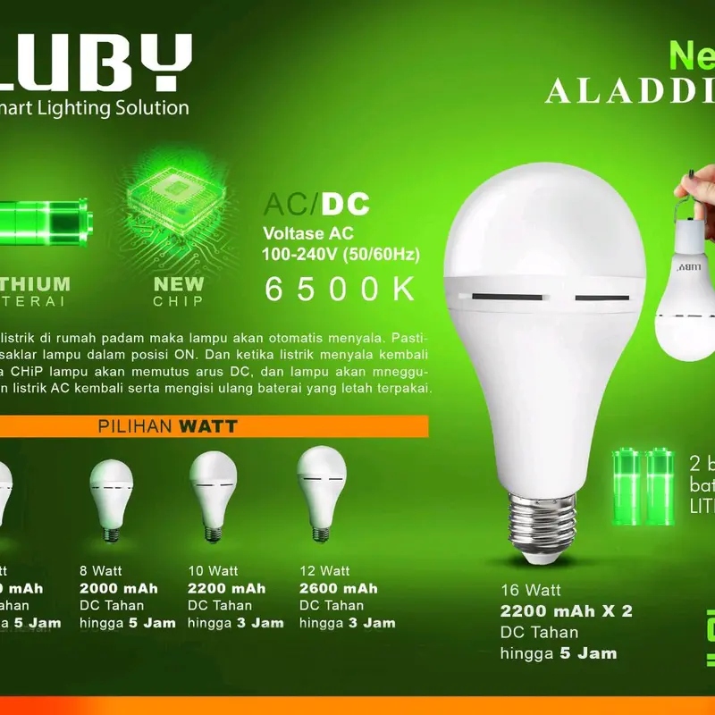 Lampu LED Emergency AC DC Berkualitas Terbaik New Luby Aladdin 2