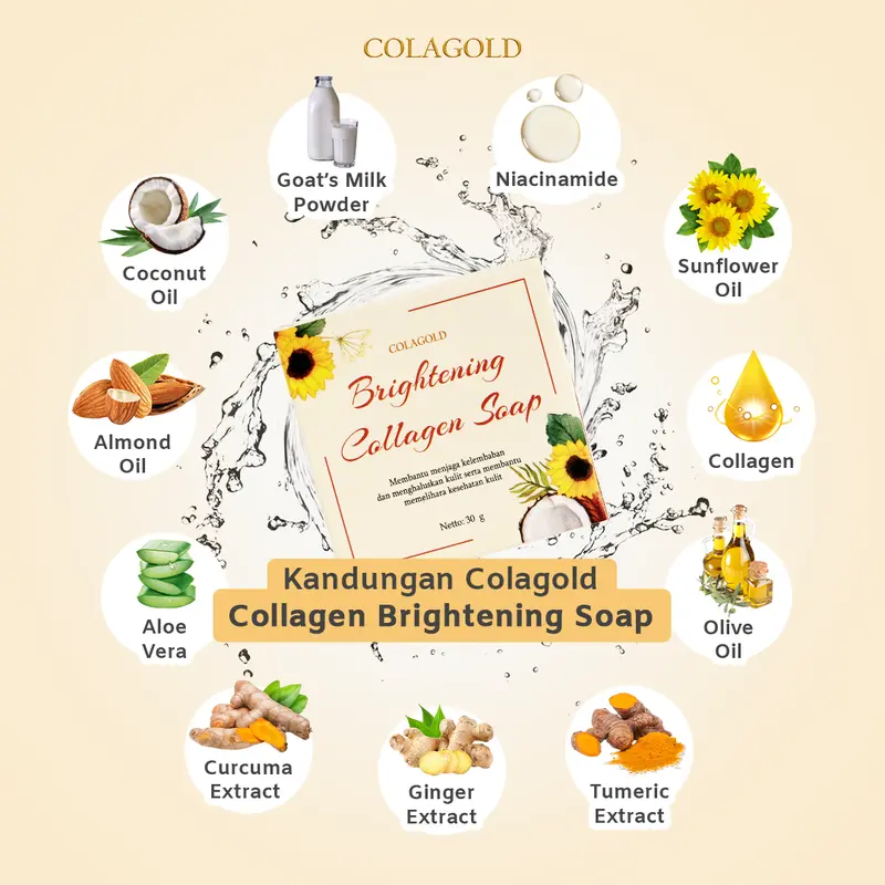 COLAGOLD Brightening Collagen Soap BANTU MENCERAHKAN KULIT SABUN COLLAGEN Mencerahkan Memutihkan Perawatan Almond Extract Melembutkan Membantu memudarkan/menyamarkan flek Hitam  melembabkan kulit kering dan kusam 5