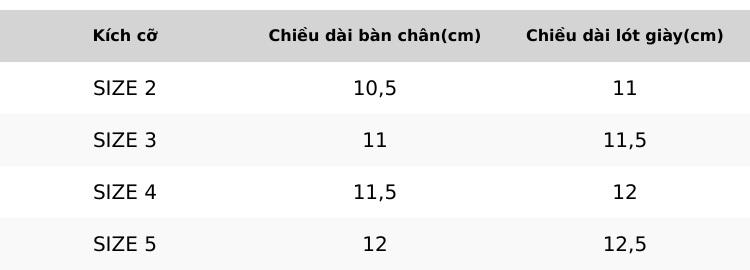 Product Introduction of COMBO 2 ĐÔI SANDAL KÈN ADDA TẬP ĐI CHO BÉ XỐP SIÊU NHẸ QUAI DÁN MẶT TẨY CÓ 3 MÀU NÂU XANH ĐỎ 0