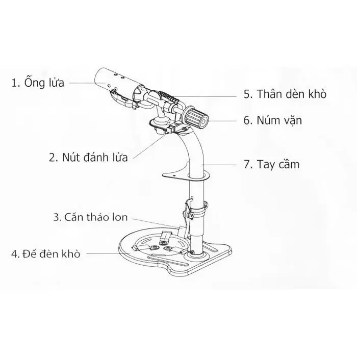 Đèn khò gas NAMILUX NA-191SP, Đèn khò gas có đế NAMILUX NA-191SP, Đèn khò gas đa năng NAMILUX NA-191SP, Chính Hãng 5