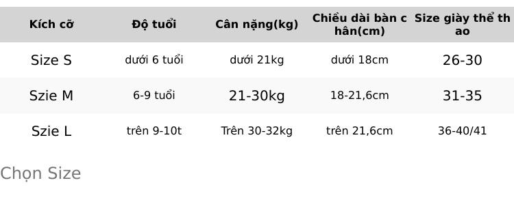 Product Introduction of Tặng bảo vệ . Giày patin trẻ em Sway phát sáng chuyển 3 bánh giúp con thăng bằng dễ dàng tập đi. Tặng bảo vệ chân tay 6 chi tiết và túi đựng giày mang tiện lợi.. 0