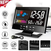 Temperature Control Systems
