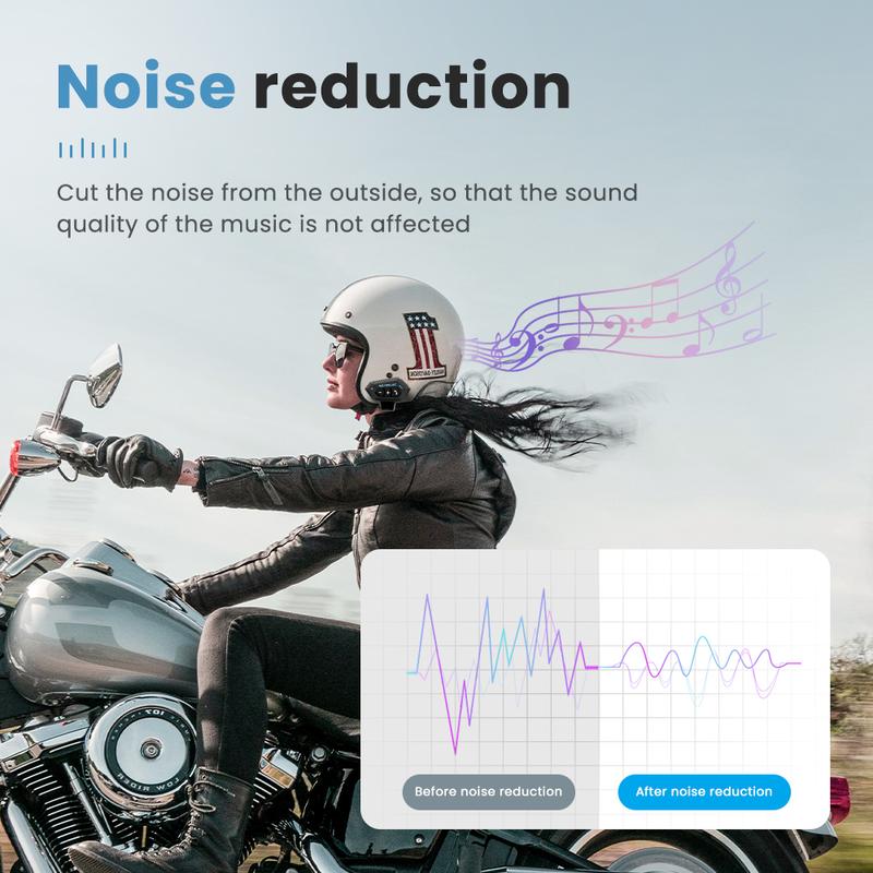 GEARELEC BT12 Bluetooth 5.0 Helm Sepeda Motor Headset Suara Bass Tahan Air 6