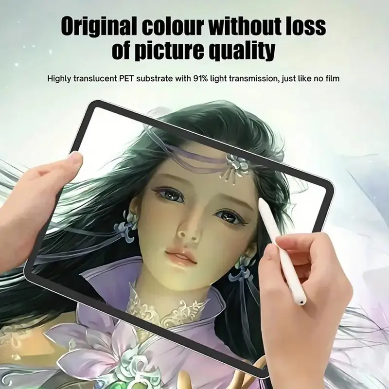 GIROUETTE GIROUETTE HD Soft Film for Galaxy Tab A8 10.5 2021/A 10.1 2019/S8/S8+/S8 Ultra, 2 Counts Invisible Fit Screen Protector, Barely-There Touch Screen Protector 7