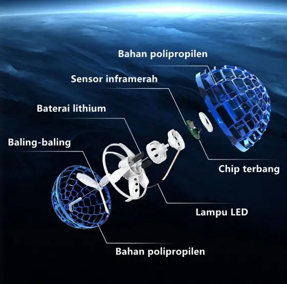 [OL] Flying Spinning Ball Mainan Anak Bola UFO Terbang Ajaib 5