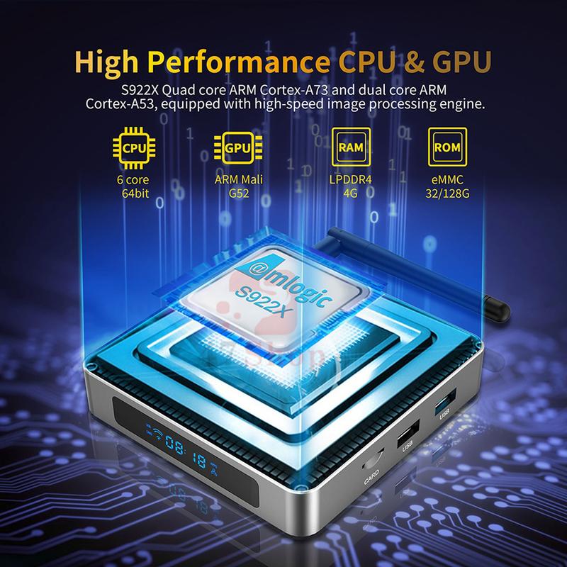 Android TV Box X96 X9  Amlogic S922X DDR4 4G RAM 32G ROM 7