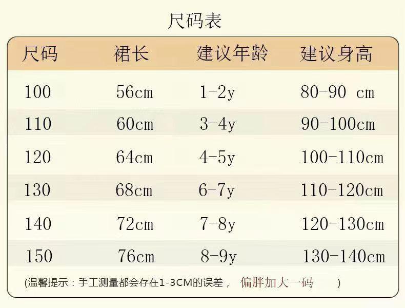 Product Introduction of Váy Ren Cho Bé Gái, Bộ 3 Chiếc, Phong Cách Mùa Hè, Cao Cấp, 2 Phong Cách Mới, 5 Váy Lưới Cho Bé Gái, 8 Váy Công Chúa Tay Áo Vải Tuyn Cho Trẻ Em 2