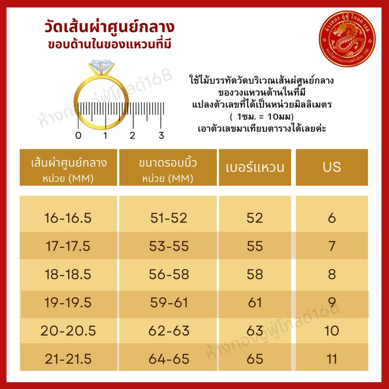 Product Introduction of 2 แถม 1 ! แหวน 2-3 สล. ลายที่ 44-62 งานสวยสีทองสุกไม่เหลือง ไม่โป๊ะ งานฝีมือเกรดพรีเมี่ยม ! 0