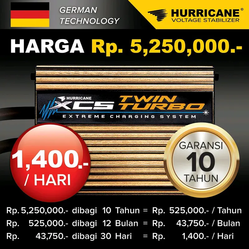 XCS Twin Turbo XTREME CHARGING SYSTEM PENGHEMAT BBM 1