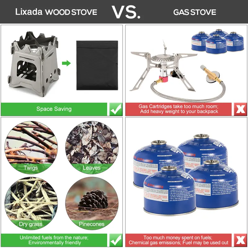 Bếp Cắm Trại Ngoài Trời, Lixada, Cầm Tay Và Siêu Nhẹ, Thiết Kế Gấp Gọn, Chất Liệu Titan, Bếp Gỗ, Bếp Bỏ Túi, Thích Hợp Cho Cắm Trại, Câu Cá Và Đi Bộ Đường Dài 8