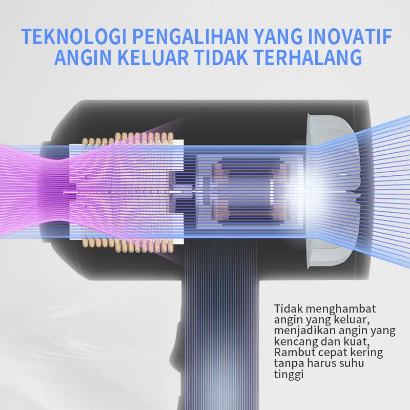 [Exclusive GM Bear x Ibnuwardani] Catokan Rambut 2in1 1173 + Hair Dryer Multifungsi 1140 5