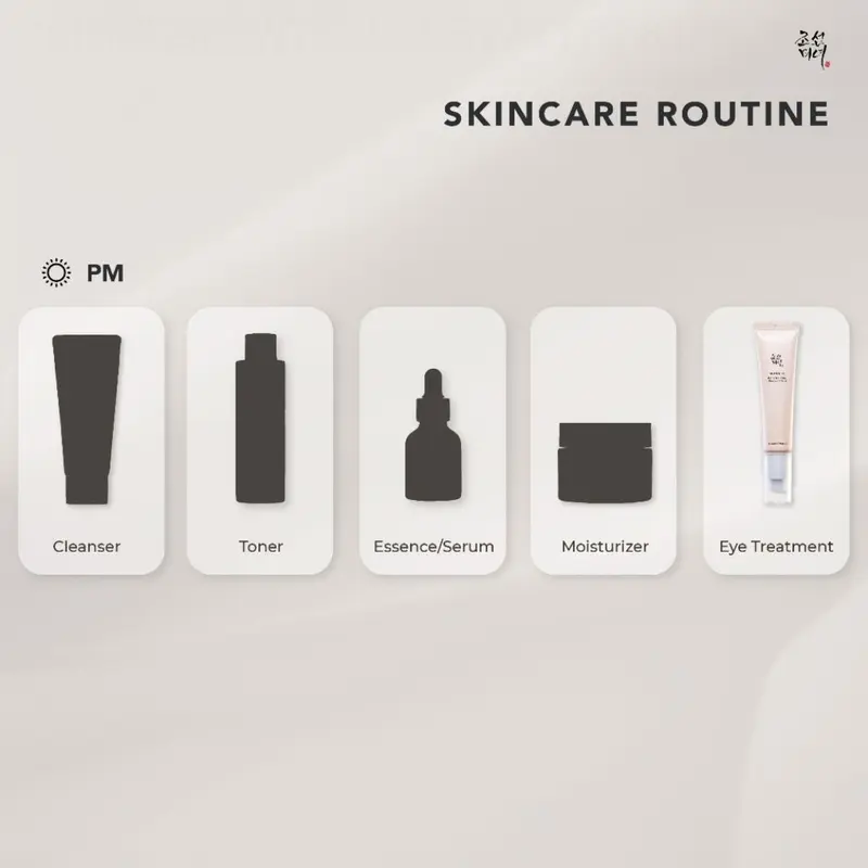 Beauty Of Joseon Revive Eye Serum : Ginseng + Retinal 30Ml Anti Aging Eye Crean 2MTDYZ 8