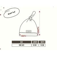 Gambar pola topi bayi murah 0-6 bulan - putih, 6 bulan dari Rumah Pola Baju Kab. Magetan 2 Tokopedia