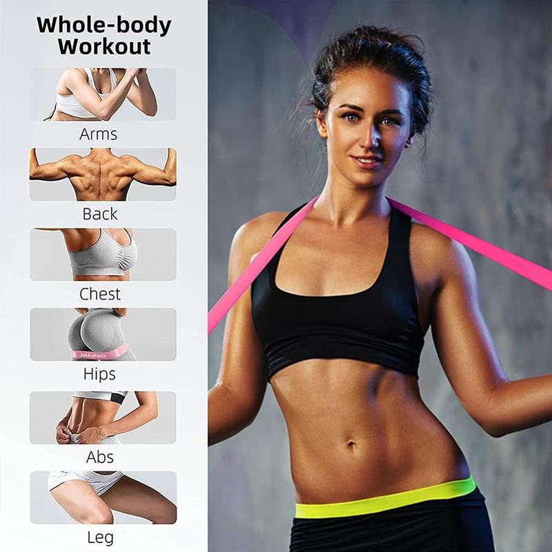 Resistance Loop Exercise Band Set, 5 Counts/set 5 Different Resistance Levels Resistance Band for Home Fitness, Stretching, Strength Training, Gymtok, Workout Band 2