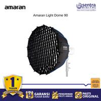 Gambar Amaran Light Dome 90 Softbox Bowens Mount Studio Light Modifier Fast Setup with Grid dari Sentra Digital Kota Surabaya 3 Tokopedia