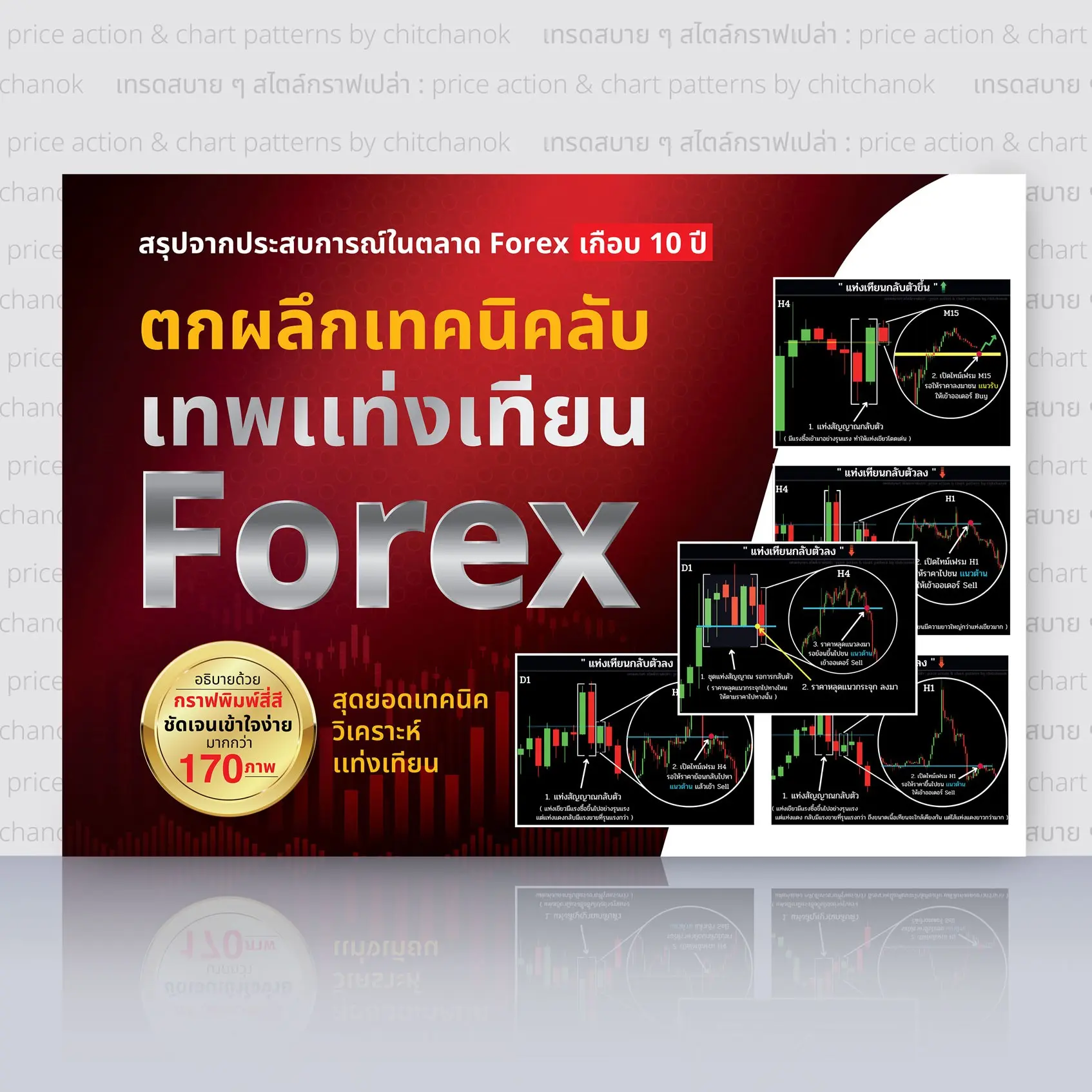 หนังสือ เทพเเท่งเทียน Forex,คริปโต