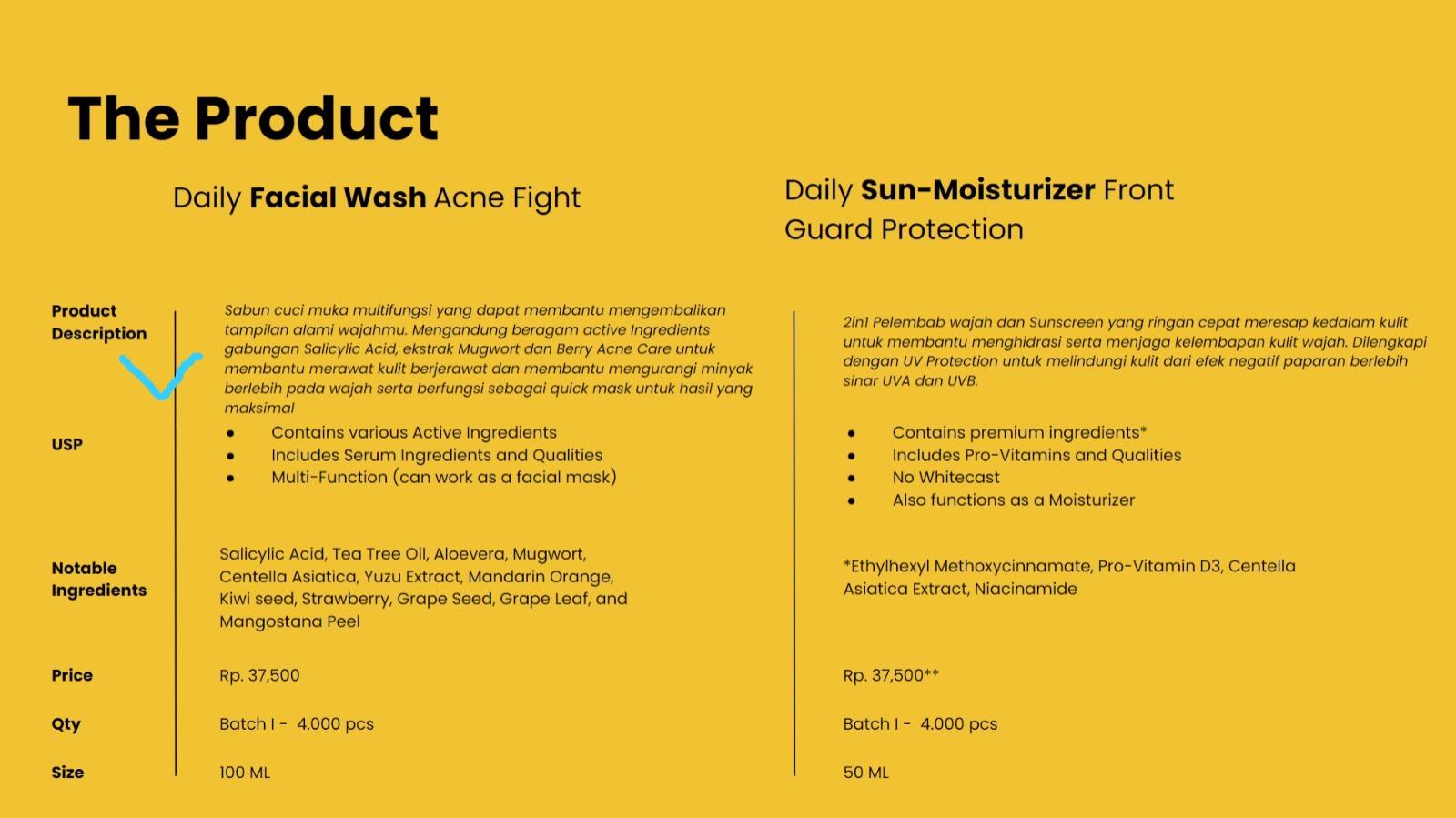 Roughneck MC005 Daily Facial Wash Acne Fight Wajah Muka Membersihkan Razor