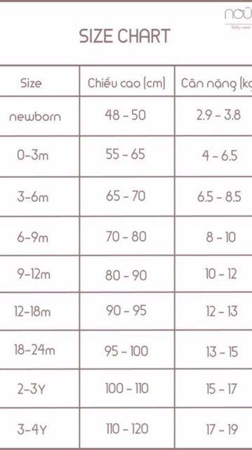 Product Introduction of Nous Nhộng chũn/ túi ngủ cho bé sơ sinh chất mát mịn NU064 0