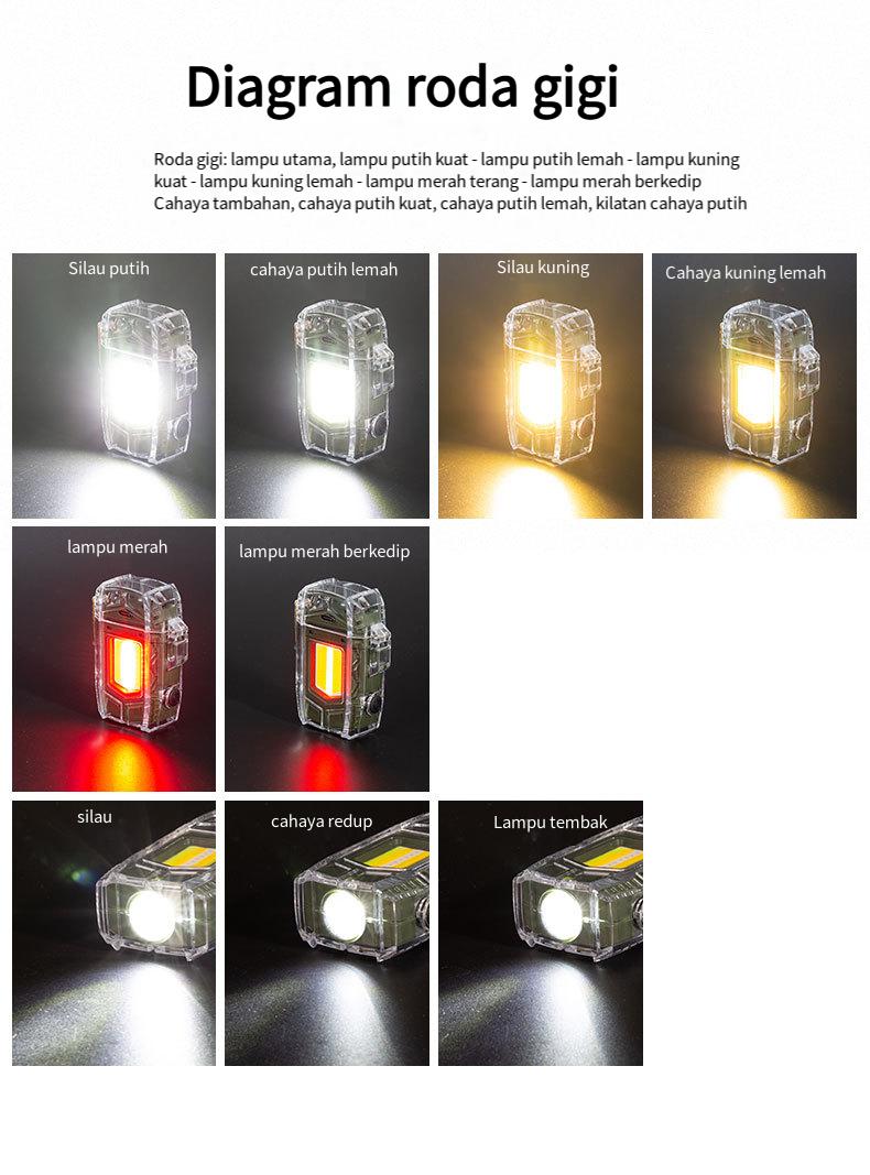 Product Introduction of <Pengiriman Lokal>Tongkol Membawa Rantai Kunci Cahaya Darurat Lampu Portabel Rechargeable Senter LED 8