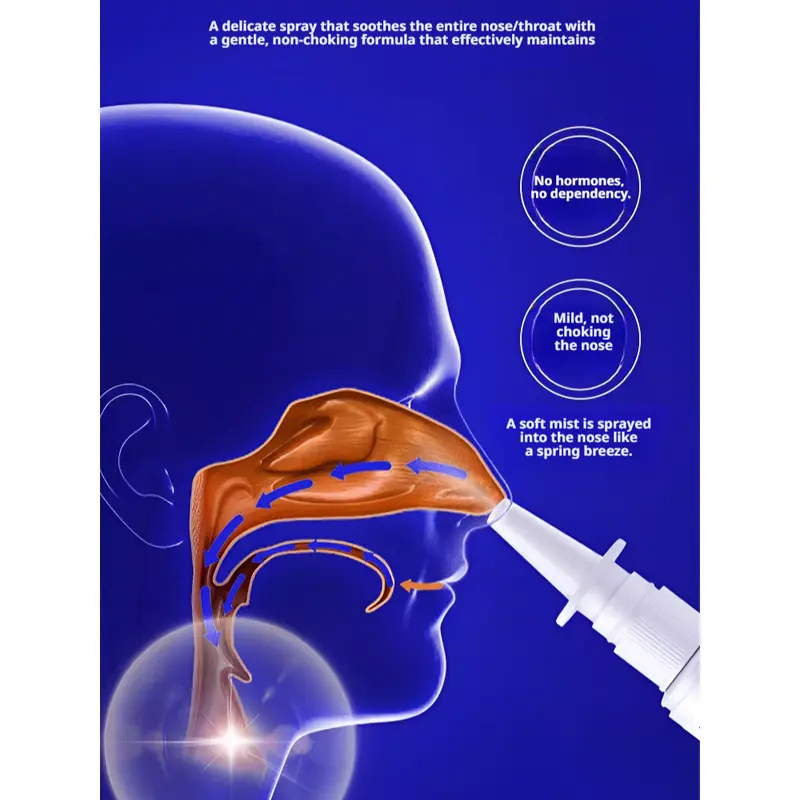 Antisnoring Spray Sleep Aid Sleep Respirator Soothe the Body and Mind Sleep Device Sleep Soundly 8
