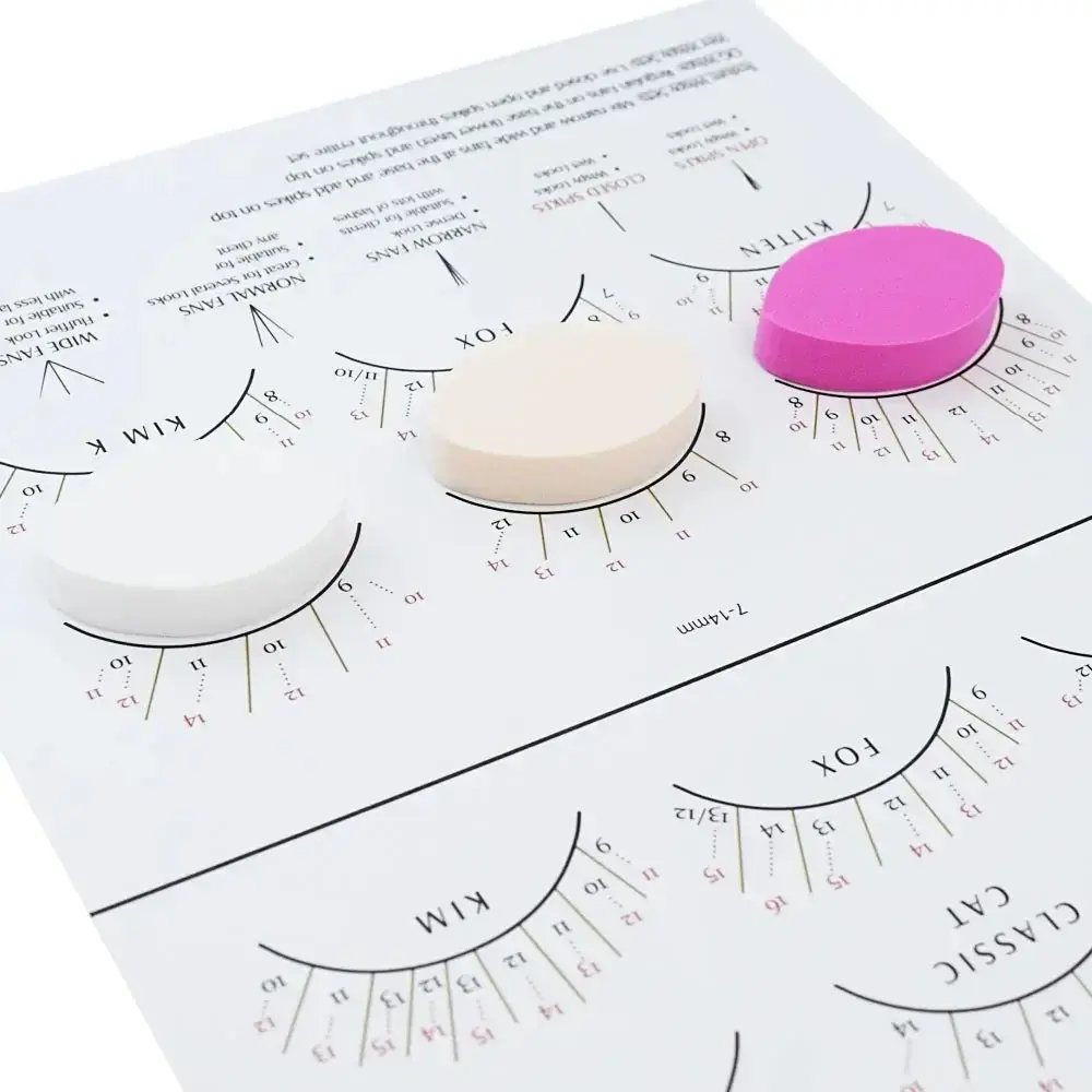 [New] Beginner's Lash Map Chart for Girls - Reusable Wispy Lashes ...
