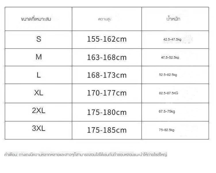 Product Introduction of Quần Jean Nam, Ngoại Cỡ (S-XXXL), Dáng Rộng Vừa Vặn, Dành Cho Tất Cả Nam Và Nữ, Phong Cách Phổ Biến, Dành Cho Nam Và Nữ, Quần Jean 11
