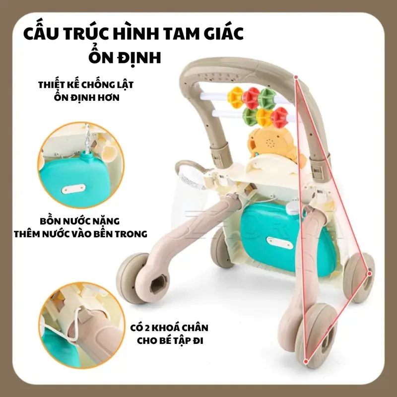 Xe Đẩy Tập Đi Đa Năng 3 trong 1 Cho bé, Có nhạc và trò chơi,gấp gọn, chống lật,khóa bánh 2