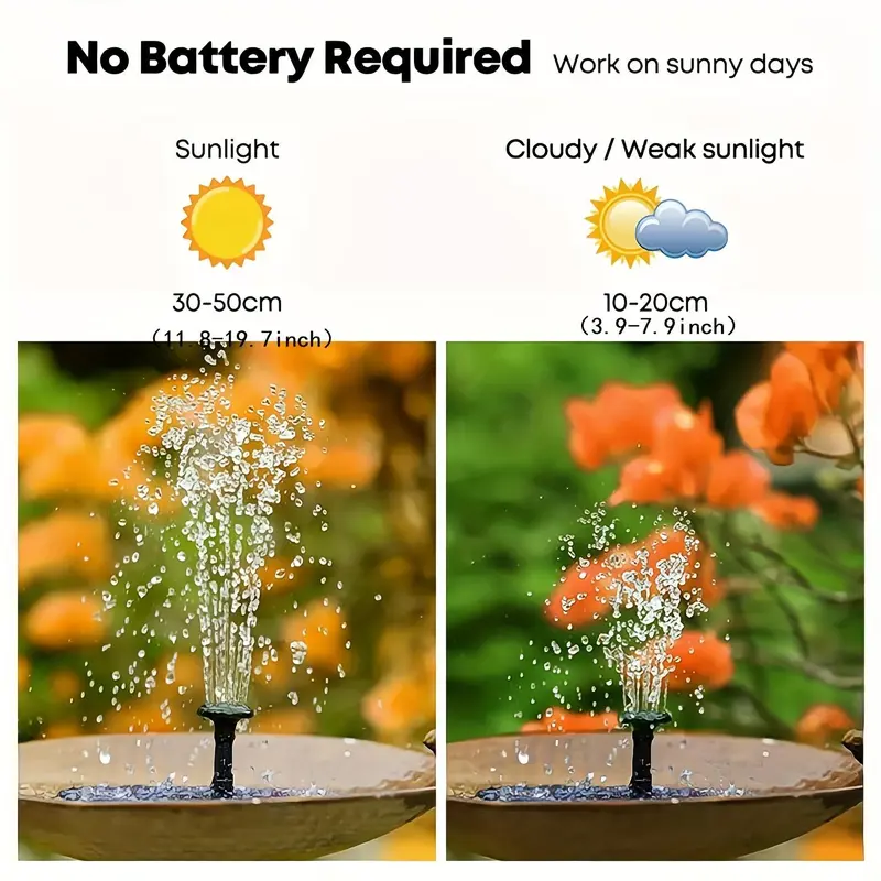 Solar Powered Fountain Pump, Outdoor Solar Bird Bath Fountain, Independent Floating Fountain, Suitable for Garden, Pond, Pool, Garden, Fish Tank, Decor 2