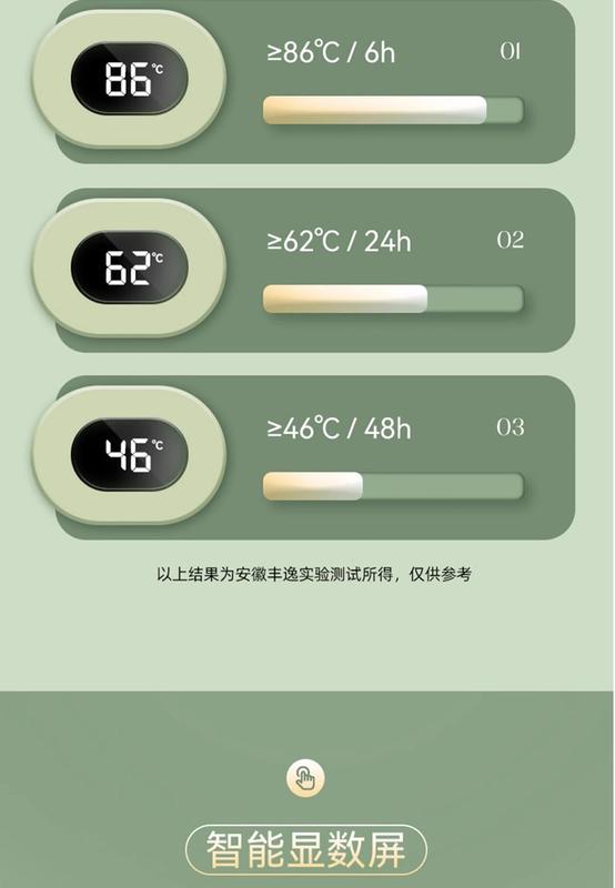 Product Introduction of Thermal Insulation Kettle 2L Large Capacity Hot Water Bottle Household Thermos Thermos Dormitory Electric Kettle Glass Liner Warm Lining 5